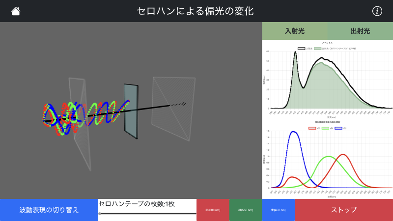 Featured image of post セロハンによる偏光の変化