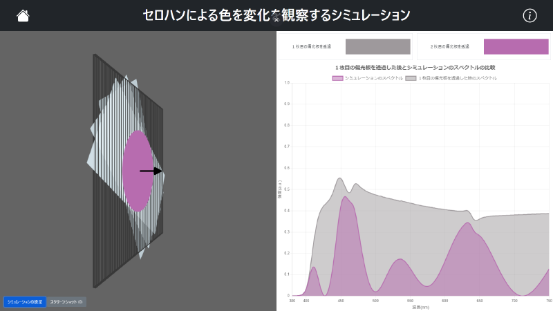 Featured image of post セロハンによる色の変化を観察するシミュレーション