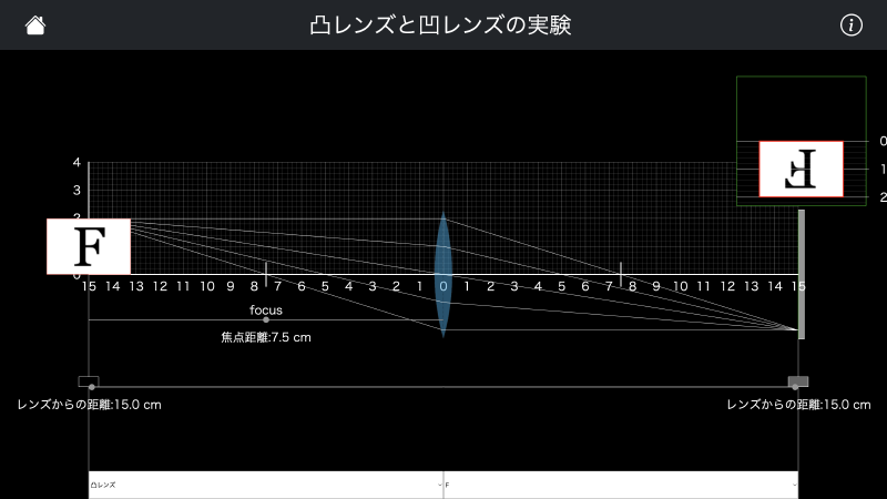 Featured image of post 凸レンズと凹レンズのシミュレーション